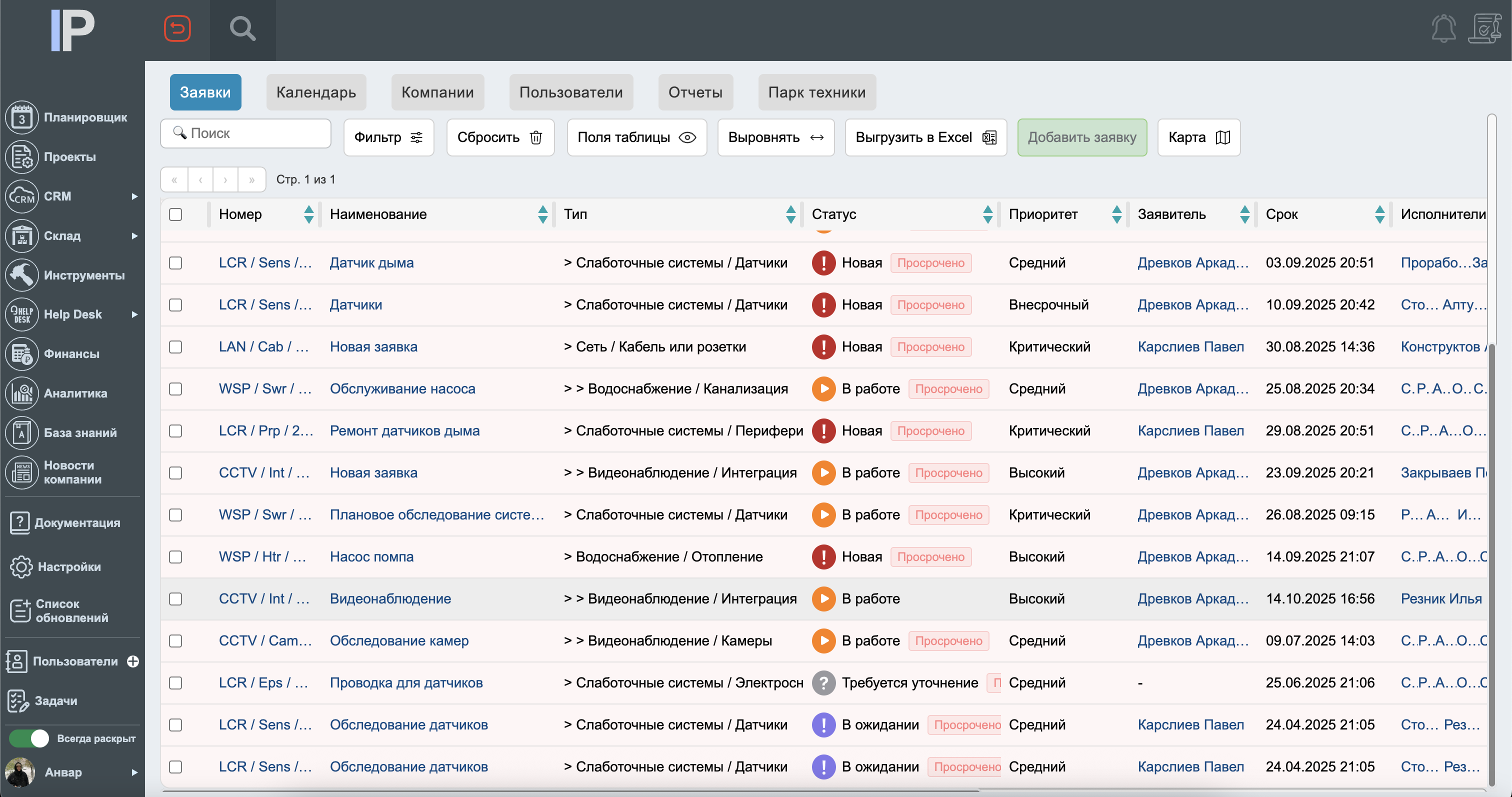 Сервисные контракты в InstallPlan